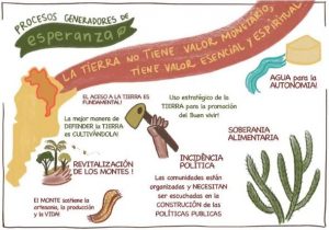 Dibujo nota Misereor Brasil